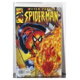 Spiderman Peter Parker