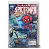 Spiderman Peter Parker