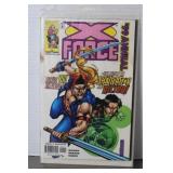 Vintage Marvel Comic