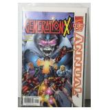 Vintage Marvel Comic