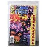 Vintage Marvel Comic