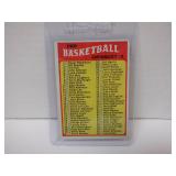 1971-72 TOPPS CHECKLIST #144
