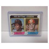 1973 TOPPS #201 ROD CAREW PETE ROSE