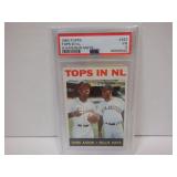 1964 TOPPS #423 TOPS IN N. AARON/MAYS PSA 3