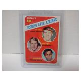 1971 TOPPS #147 DAN ISSEL RICK BARRY JOHN BRISKER