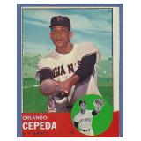 1963 Topps 520 Orlando Cepeda San Francisco Giants