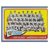 1965 Topps #173 Detroit Tigers Team Card