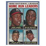 1964 Topps #9 HR Ldrs Aaron Mays McCovey Cepeda