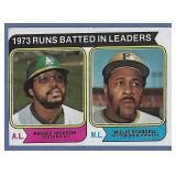 1974 Topps 203 RBI Leaders Reggie Jackson Stargell