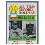 Sharp 1979 Topps #412 Hank Aaron AT RBI Leaders