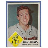 1963 Fleer #4 Brooks Robinson Baltimore Orioles