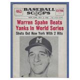 1961 Nu Card Scoops #463 Warren Spahn Braves