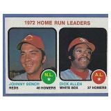 1973 Topps #62 HR Leaders Johnny Bench Dick Allen