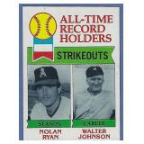 Sharp 1979 Topps #417 Nolan Ryan AT K Leaders