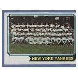 1974 Topps #363 New York Yankees Team Card