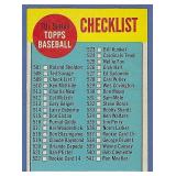 1963 Topps #509 7th Series Checklist UNCHECKED