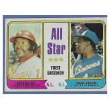 1974 Topps #332 Hank Aaron All-Star First Baseman