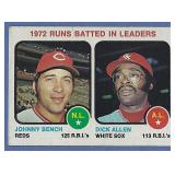 1973 Topps #63 RBI Leaders Johnny Bench Dick Allen