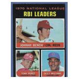 Sharp 1971 Topps #64 RBI Ldrs Johnny Bench Perez