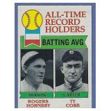 Sharp 1979 Topps #414 Ty Cobb AT Batting Avg Ldrs