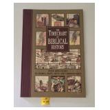 Timechart of Biblical History