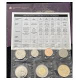 1952-2002 Canada RCM Coins Set