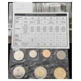 1952-2002 Canada RCM Coins Set
