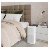 #38 GermGuardian Purifier 1905 Sq  Air Monitor