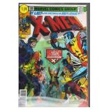 X-Men 100 Anniversary Milestone