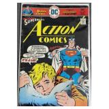 Supermanï¿½s Action Comics