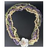 Semi Precious Gemstone Chip Multi Strand Necklace