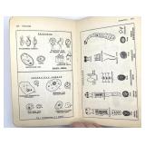 1946 Physician's Handbook 4th Edition Softcover