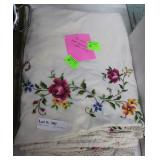 Hand decorated 1950s Scottish throw 96" x 60"