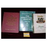 Three Firearms texts: Springfield Armory 1890 - 19