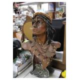 Cast Native American Indian bust