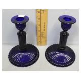 PairCobalt candlesticks