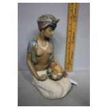 Nao Seated open chest woman with basket of fruit