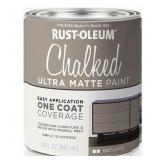 27x$ - Rust-oleum ultra matte paint
