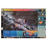 Solar System Poster