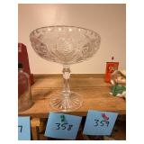 Vintage Pressed Glass Rose Compote