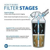 $77 Aquasana Coconut Shell Carbon 2.5-GPM Shower H