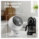 WOOZOO Air Circulator: Remote Control