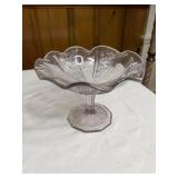 Vintage Indian Glass compote purple shade