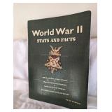 World War II Stats and Facts Peter Darman