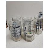 Tech Med Labeled Glass- Scissors, Plastic