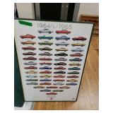 2015 1964/1965 Mustang Car Poster
