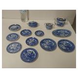 Blue Design Oriental Plates And More