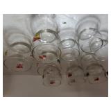 Round Glassware