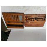 Tap & Die Set & Hole Gauges