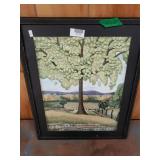 Painting On Metal Picture